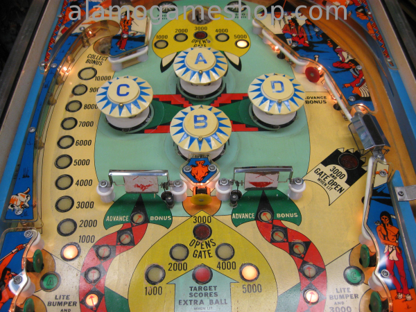 (image for) Bow and Arrow pinball by Bally 1974