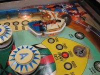 (image for) Bow and Arrow pinball by Bally 1974