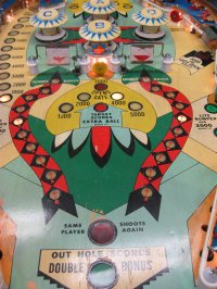 (image for) Bow and Arrow pinball by Bally 1974