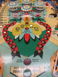 (image for) Bow and Arrow pinball by Bally 1974