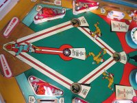 (image for) World Series Pinball by Gottlieb 1972