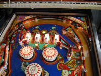 (image for) Captain Fantastic pinball by Bally 1976