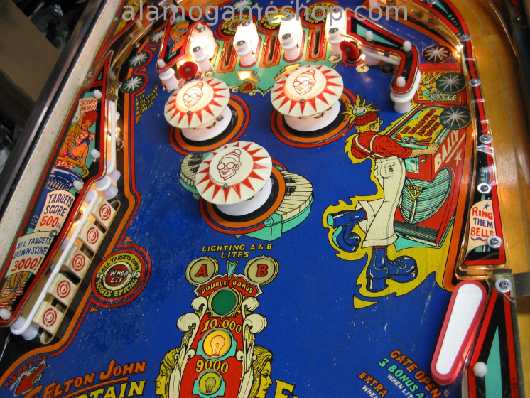 (image for) Captain Fantastic pinball by Bally 1976