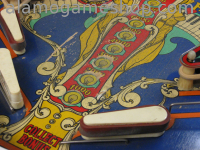 (image for) Captain Fantastic pinball by Bally 1976