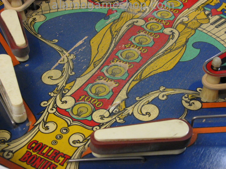 (image for) Captain Fantastic pinball by Bally 1976