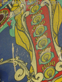 (image for) Captain Fantastic pinball by Bally 1976