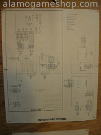 (image for) Defender - Williams Video Game