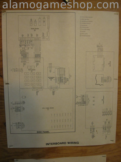 (image for) Defender - Williams Video Game