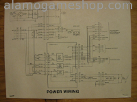 (image for) Defender - Williams Video Game