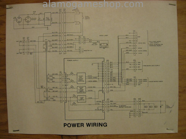 (image for) Defender - Williams Video Game