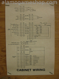 (image for) Defender - Williams Video Game