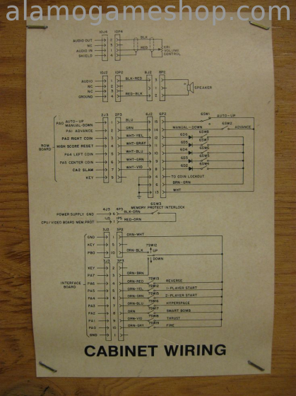 (image for) Defender - Williams Video Game