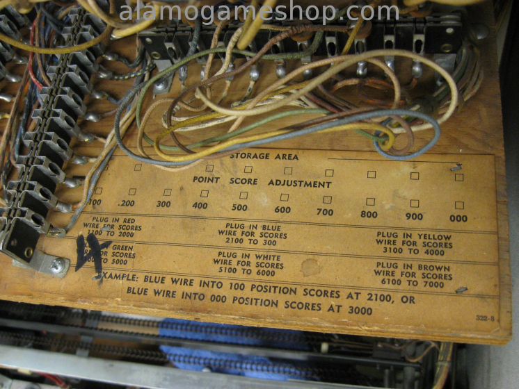 (image for) Hayburners II pinball by Williams 1968