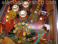 (image for) Dolly Parton Pinball - Bally