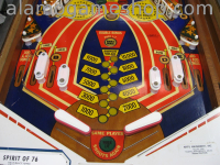(image for) Spirit of 76 Pinball by Gottlieb 1975