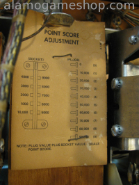 (image for) Spirit of 76 Pinball by Gottlieb 1975