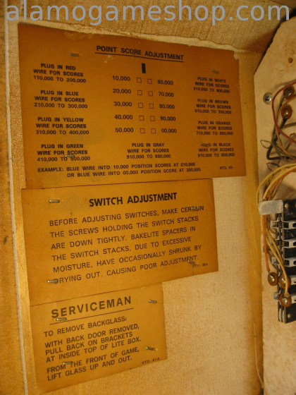 (image for) Rancho 1977 Williams EM