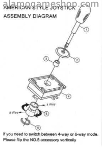 (image for) Joystick, Red, 4 or 8 way