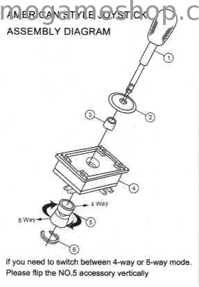 (image for) Joystick, Red, 4 or 8 way
