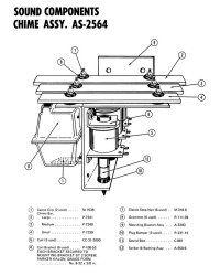 (image for) Chime Unit Rebuild kit, Bally Pinball