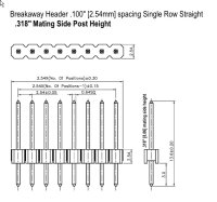 (image for) Header .100 spacing 40 PIN Break Away