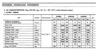 (image for) 6809P MPU Hitachi