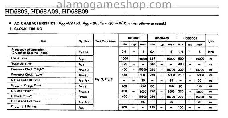 (image for) 68B09EP CPU Hitachi