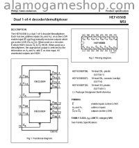 (image for) 4556B Dual 1 of 4 Decoder/Demultiplexer