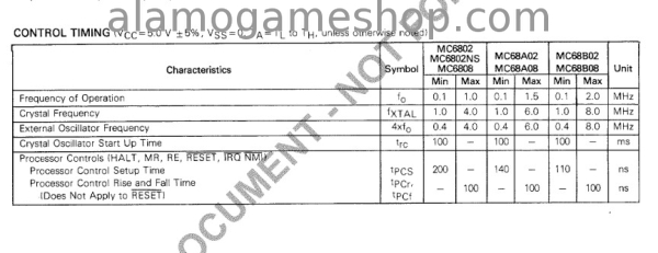 (image for) 6808 MPU Motorola