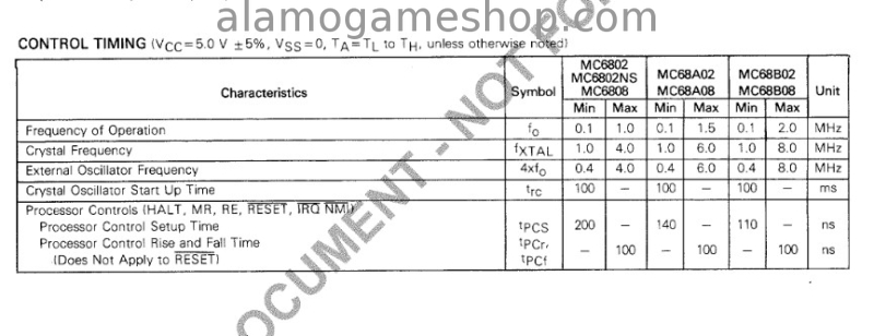 (image for) 6808 MPU Motorola