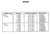 (image for) 6809P CPU Motorola