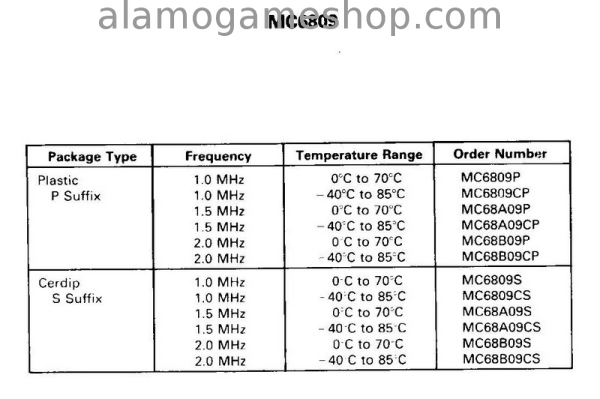 (image for) 6809P CPU Motorola