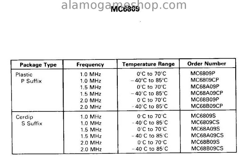 (image for) 68B09EP MPU Motorola