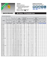 (image for) 1.85 amp Resetable Fuse, wire leads