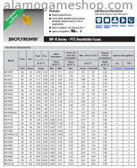 (image for) 1.85 amp Resetable Fuse, wire leads