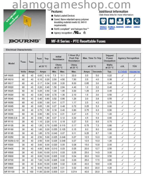 (image for) 1.85 amp Resetable Fuse, wire leads