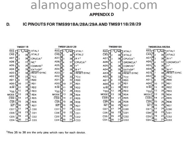 (image for) 9128NL VDP Texas Instruments