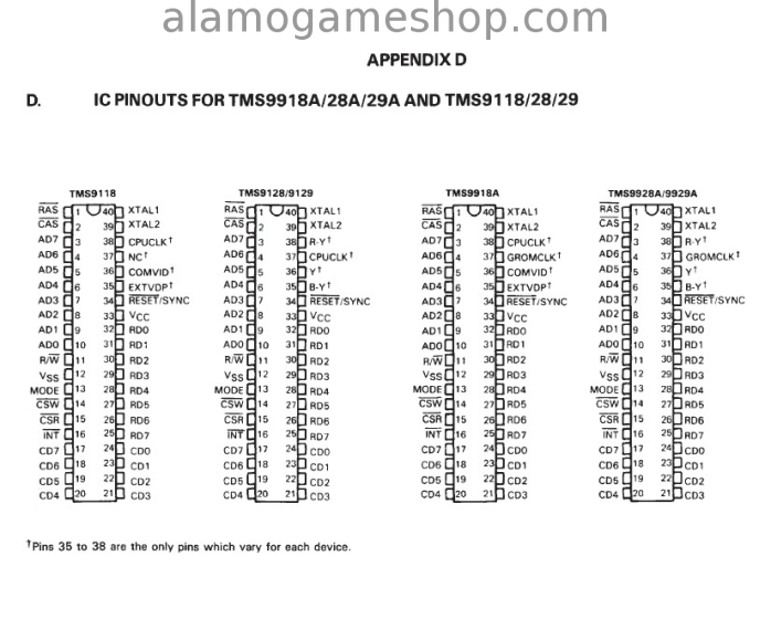 (image for) 9128NL VDP Texas Instruments