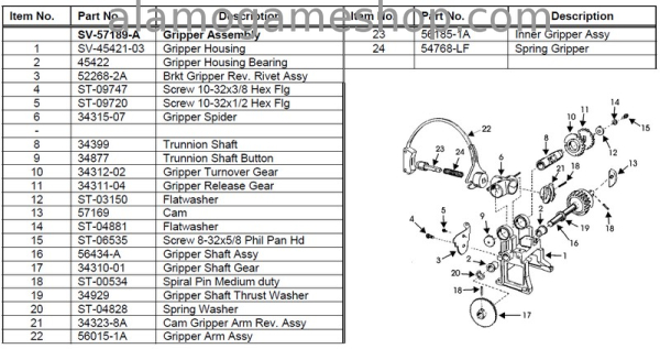 (image for) Gripper Shaft Gear, Rockola