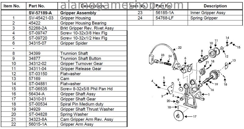 (image for) Gripper Turnover Gear, Rockola